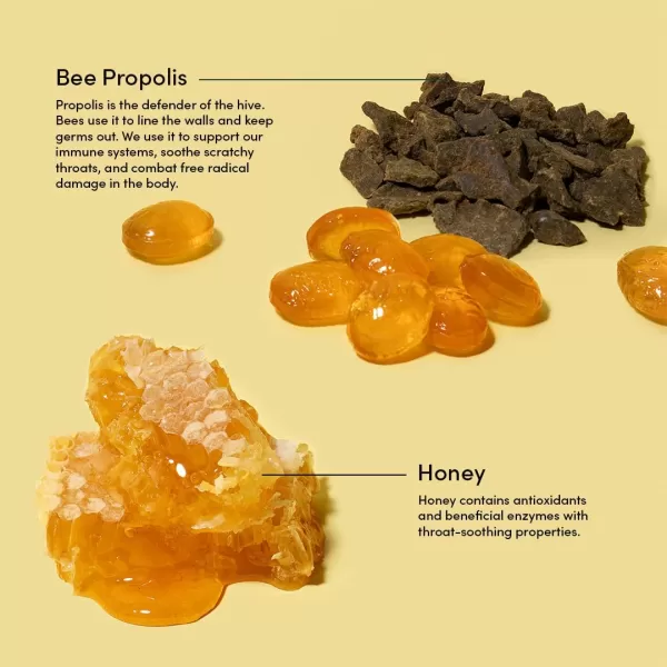 Soothing Honey Cough Drops  Immune Support with Vitamin D Zinc and Propolis  by Beekeepers Naturals  Throat Soothing Lozenges 14 CtHoney Lozenges