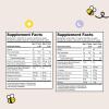 imageBeekeepers Naturals Kids Honey Cough Syrup  Day ampamp Night Value Pack  Immune Support with Elderberry Vitamin C D Propolis ampamp Raw Honey  Soothing Clean Ingredients  Two Pack 2 x 4 fl ozKids AMPM Cough Syrup