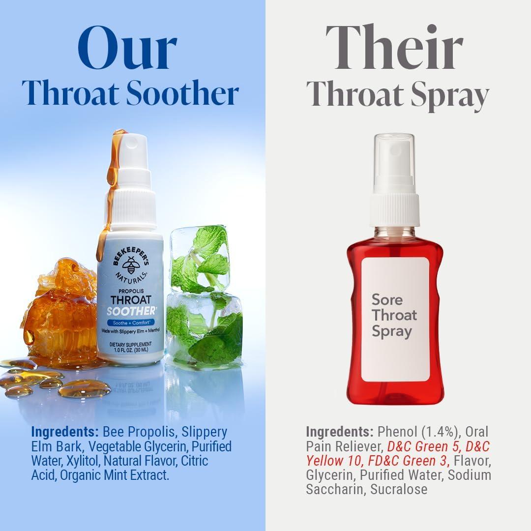 imagePropolis Throat Soother by Beekeepers Naturals  Maximum Throat Relief w Menthol Slippery Elm Bee Propolis Extract  Fastacting ampamp Cooling Comfort 10 ozPack of 1Throat Soother 1 Pack