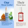 imagePropolis Throat Soother by Beekeepers Naturals  Maximum Throat Relief w Menthol Slippery Elm Bee Propolis Extract  Fastacting ampamp Cooling Comfort 10 ozPack of 1Throat Soother 1 Pack
