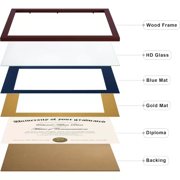 upsimples 11x14 Diploma Frame Certificate Degree Document Frame with High Definition Glass 2 Pack Diploma Frames 85 x 11 with mat for Wall and Tabletop Mahogany Double MatMahogany Blue