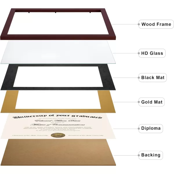 upsimples 11x14 Diploma Frame Certificate Degree Document Frame with High Definition Glass 2 Pack Diploma Frames 85 x 11 with mat for Wall and Tabletop Mahogany Double MatMahogany