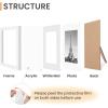 imageupsimples 8x8 Picture Frame Set of 10 Display Pictures 5x5 with Mat or 8x10 Without Multi Photo Frames Collage for Wall or Tabletop Display BlackWhite