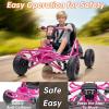 imagePOSTACK 24V Go Kart for Kids 150W2 Extra Powerful Motors Outdoor Ride On Toy 8Ah Battery 8MPH HeavyDuty Steel Frame TwistGrip Throttle EVA Tires Adjustable Seat BluePink