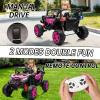 image:imagePOSTACK 24V Kids Ride on Car with Parent Remote Control 4WD OffRoad Police Car Side by Side Toddler Ride on Toy for Girls Boys with LED Police Lights Speaker Music PinkPink