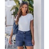 image:imageluvamia Jean Shorts for Women High Waisted Trendy Stretchy Denim Shorts 5 Inch Inseam Summer Casual Jorts with PocketsVintage Blue