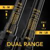 imageLEXIVON Bike Torque Wrench 14Inch Drive Newton Meter  72Tooth Gear DualDirection Click Type 226 Nm 1772301 inlb  Portable for Road ampamp Mountain Bicycles LX190Bike Torque wrench kit