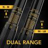 imageLEXIVON Inch Pound Torque Wrench 14Inch And Piece Set  14quot  38quot  12quot Impact Driver