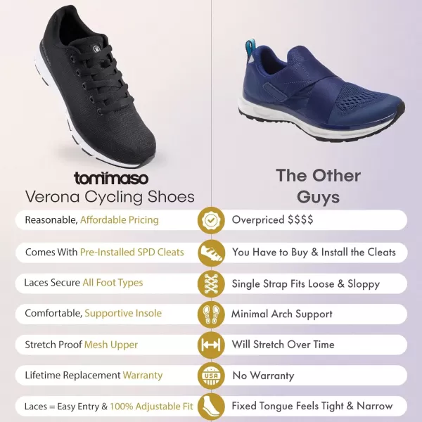imageTommaso Cycling Shoes WomenOutdoor Cycling Shoes WomenWomen Specialized Bike ShoesWalkable Cycling ShoesWomen SPD Cycling ShoesIndoor Cycling Shoes Women SPDPeloton ShoesSPD Cleat InstalledBlackwhite With Spd Cleats