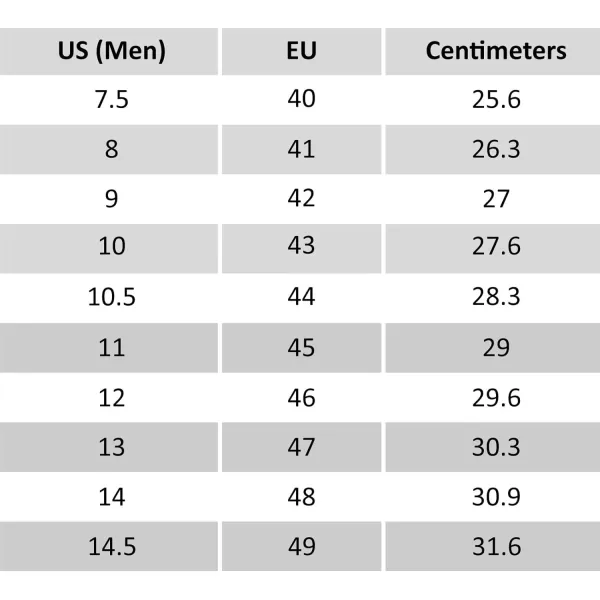 imageTommaso Montagna Mens Mountain Biking ShoesIndoor Cycling Shoes MenMountain Bike Shoes For SPDMountain Bike Shoes MenSPD Cycling ShoesGravel Bike ShoesRide Concepts MTB ShoesNo Cleats InstalledMountain  Indoor  Road Biking