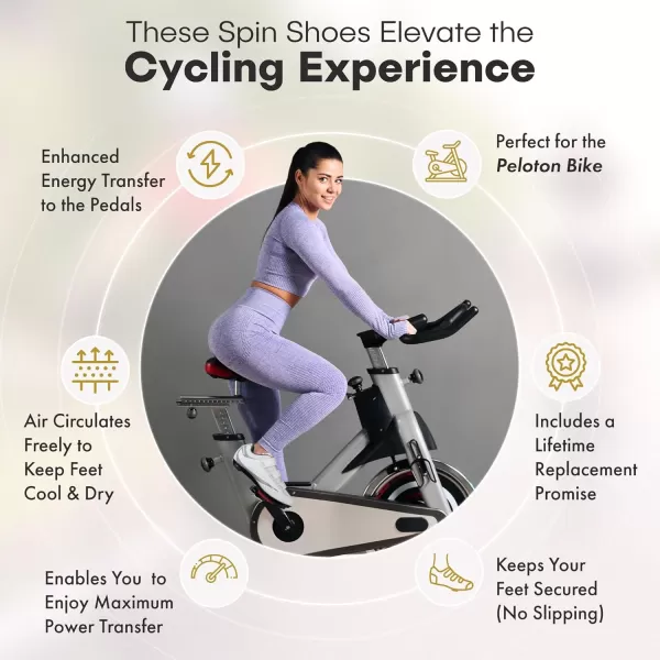 imageTommaso Pista Womens Peloton Cycling Shoes Delta Clip ampamp SPD Cycling Shoes Delta Cleat Cycling Shoes ampamp Indoor Cycling Shoes for Women Spin Shoes Women Indoor Cycling with SPD Cleats ampamp Peloton ShoesWhitedelta