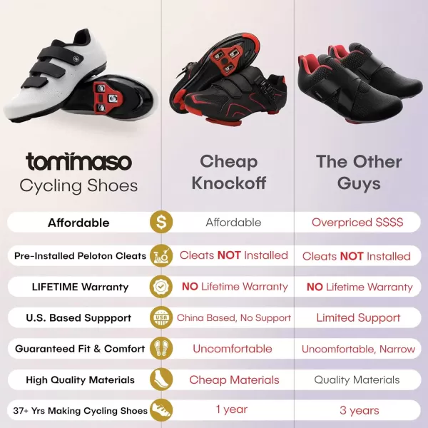imageTommaso Pista Womens Peloton Cycling Shoes Delta Clip ampamp SPD Cycling Shoes Delta Cleat Cycling Shoes ampamp Indoor Cycling Shoes for Women Spin Shoes Women Indoor Cycling with SPD Cleats ampamp Peloton ShoesWhiteBlack  Delta