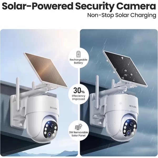 imageSOLIOM True 5MP HD Security Cameras Wireless Outdoor Solar Powered Home Security Camera with 360 Auto Tracking Pan ampamp Tilt Spot Light Night Vision2Cam Pack 5G ampamp 24G Router No Subscription