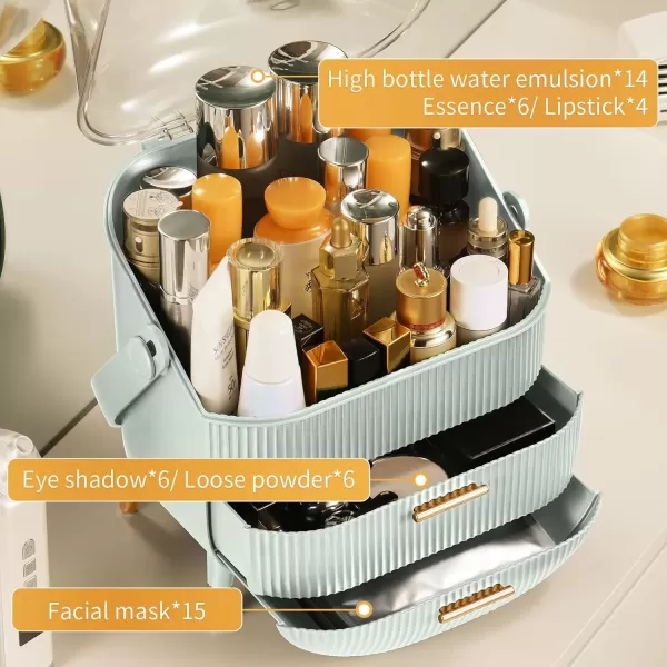 imageCANITORON Makeup OrganizerSkincare Organizer with 2 Drawers and Transparent CoverCosmetic Display Case for Vanity Organizer and Bathroom Countertop StorageWhiteMint