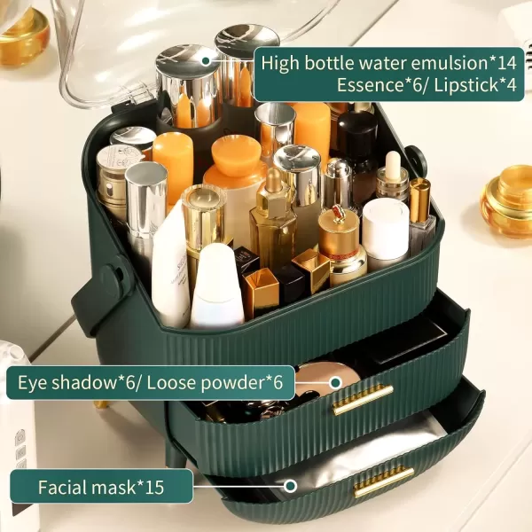 imageCANITORON Makeup OrganizerSkincare Organizer with 2 Drawers and Transparent CoverCosmetic Display Case for Vanity Organizer and Bathroom Countertop StorageWhiteGreen