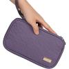 imageNISHEL Travel Cord Organizer Case Double Layers Tech Electronic Bag Essentials for Charger Cable Phone Flash driveLakeBluePurple