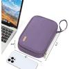 imageNISHEL Travel Cord Organizer Case Double Layers Tech Electronic Bag Essentials for Charger Cable Phone Flash drive Large PurplePurple