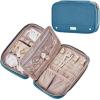 image:imageNISHEL Travel Jewelry Case Holiday Organizer for Necklaces Earrings Rings Bracelets WatchSmallBlackLakeBlue