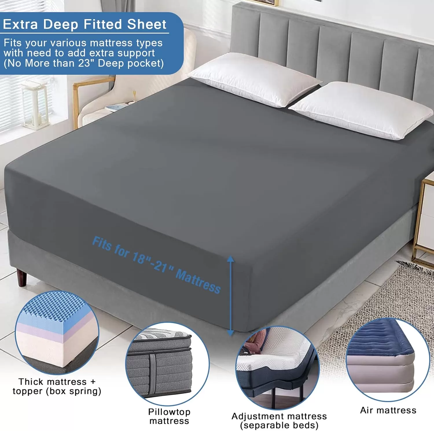 imageBedecor Extra Deep Pocket Twin Fitted Sheet Only for 18 to 21 Inch Super Thick Mattress That Stay TightAll Around Elastic BottomDoesnt Pop OffGray
