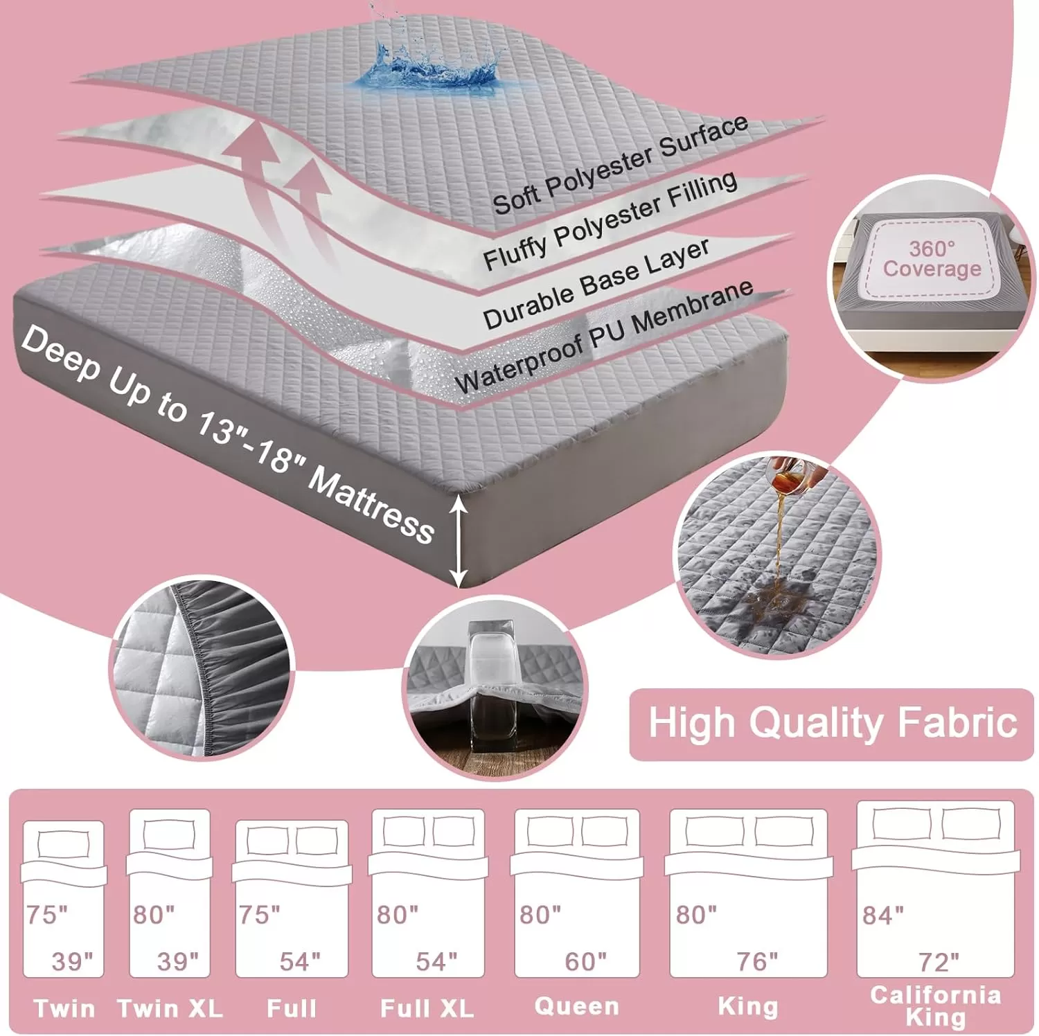 imageBedecor King Air Mattress Pad Cover Gray Waterproof Mattress Topper Quilted Air Bed Mattress Protector Heavy Absorbent Soft Breathable ampamp Noiseless Mattress Pad Fitted Style Deep Up to 18quotQueen