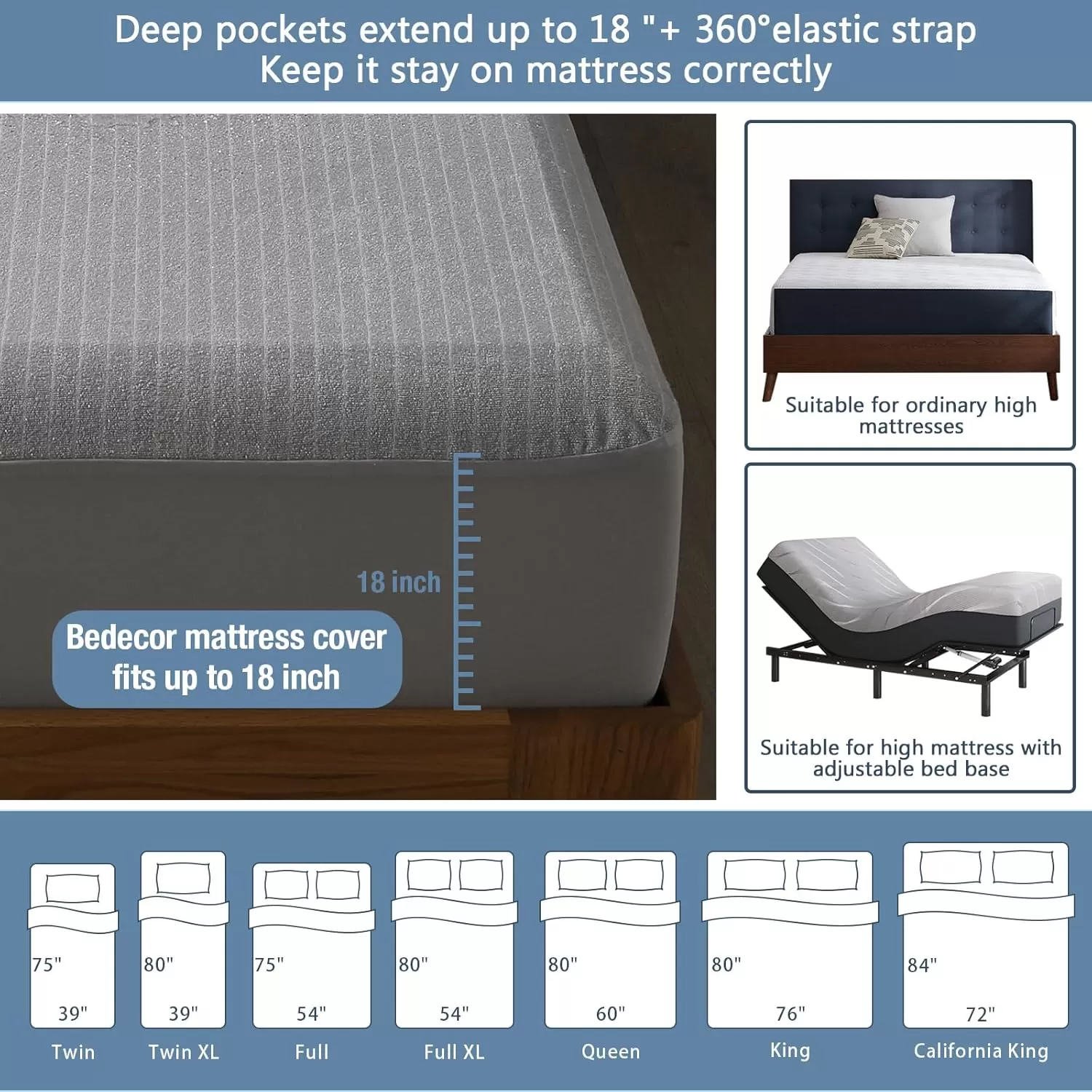 imageBedecor Twin Size Mattress Protector Waterproof Mattress Cover 39quot75quotStripe Mattress Sheet Stylish SoftDeep Pockets to 18quot GreyTwin