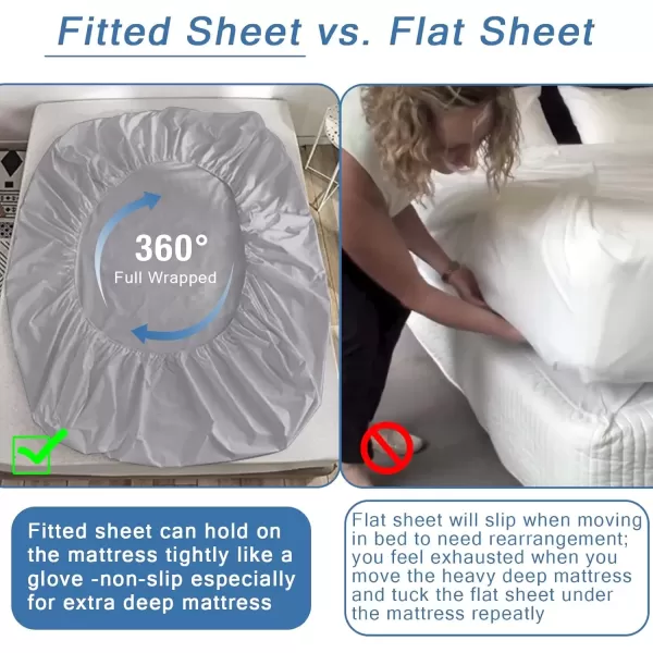 imageBedecor Extra Deep Pocket Twin Fitted Sheet Only for 18 to 21 Inch Super Thick Mattress That Stay TightAll Around Elastic BottomDoesnt Pop OffLight Gray