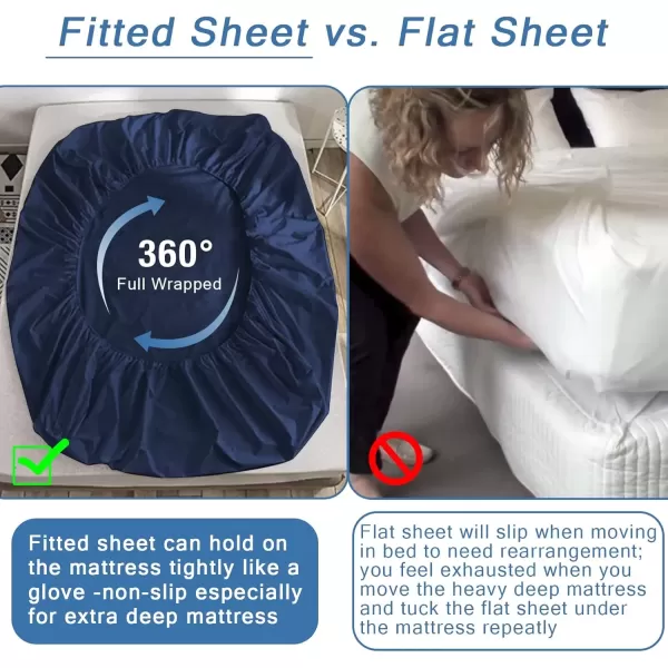 imageBedecor Extra Deep Pocket Twin XL Fitted Sheet Only for 18 to 21 Inch Super Thick Mattress That Stay TightAll Around Elastic BottomDoesnt Pop OffNavy Blue