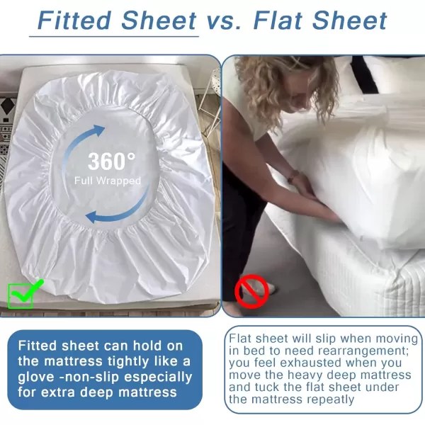 imageBedecor Extra Deep Pocket Twin XL Fitted Sheet Only for 18 to 21 Inch Super Thick Mattress That Stay TightAll Around Elastic BottomDoesnt Pop OffWhite