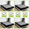 imageBedecor 49 Inches Box Spring Cover Twin Size Light Grey with Stretchy Fabric Bed Frame Cover Wrap Around 4 Sides Elastic Bed Skirt Alternative Gray Boxspring Cover TwinTwin XLBlack