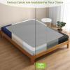 imageBedecor 49 Inches Box Spring Cover Twin Size Light Grey with Stretchy Fabric Bed Frame Cover Wrap Around 4 Sides Elastic Bed Skirt Alternative Gray Boxspring Cover TwinTwin XLLight Gray