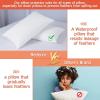 imageBedecor King Pillow Protector with Zipper 2 Pack Waterproof Pillow Covers Encasement Smooth Dust Proof with Breathable Holes Allow Air to Circulate4 Packs Queen