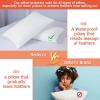 imageBedecor King Pillow Protector with Zipper 2 Pack Waterproof Pillow Covers Encasement Smooth Dust Proof with Breathable Holes Allow Air to CirculateKing21x37 Set of 2