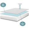 imageBedecor Mattress CoverTop Protection Accidents Protector Smooth Breathable FabricFitted Sheet Style18quot Deep PocketCal KingCotton