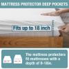 imageBedecor Mattress CoverTop Protection Accidents Protector Smooth Breathable FabricFitted Sheet Style18quot Deep PocketCal KingCotton