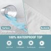 imageBedecor Mattress CoverTop Protection Accidents Protector Smooth Breathable FabricFitted Sheet Style18quot Deep PocketCal KingCotton