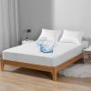 imageBedecor Mattress CoverTop Protection Accidents Protector Smooth Breathable FabricFitted Sheet Style18quot Deep PocketCal KingCotton