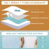 imageBedecor Zippered King Mattress Protector Cover for 14quot15quot Depth MattressFully Encased Liquid Proof Urine Pee Protection Breathable Smooth Incontinence Pet Baby Potty Training2 Packs Queen Size