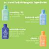 image:imageHempz Mini Lotion Kit Beauty Actives 4Pack Body Moisturizer Travel Essentials 225 oz