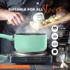 imageUtopia Kitchen 2 Quart Nonstick Saucepan with Detachable handle ampamp Glass Lid Grey  BlackGreen  Black