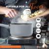 imageUtopia Kitchen 2 Quart Nonstick Saucepan with Detachable handle ampamp Glass Lid Grey  BlackSilver  Black