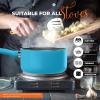imageUtopia Kitchen 2 Quart Nonstick Saucepan with Detachable handle ampamp Glass Lid Grey  BlackTurquoise  Black
