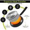 imageUtopia Kitchen Nonstick Frying Pan Set  3 Piece Induction Bottom  8 Inches 95 Inches and 11 Inches GreyBlack  Pack of 4