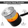 imageUtopia Kitchen Nonstick Saucepan Set with Lid 1 Quart and 2 Quarts Multipurpose Pots Set for Home Kitchen or Restaurant GreyBlackBlack