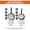 imageUtopia Kitchen Nonstick Saucepan Set with Lid 1 Quart and 2 Quarts Multipurpose Pots Set for Home Kitchen or Restaurant GreyBlackCopperGrey