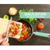 imageUtopia Kitchen Nonstick Saucepan Set with Lid 1 Quart and 2 Quarts Multipurpose Pots Set for Home Kitchen or Restaurant GreyBlackGreenBlack