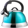 Metallic Teal Green