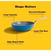 imageAllInOne NonStick Fry Pan Meets Wok with Lid 11Inch Blue ampamp SilverGreen  Gold