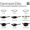 imageKenmore Pro Arbor Heights 7Layer Hard Anodized Induction Nonstick Platinum Forged Aluminum Cookware Set 10Piece BlackBlack Stackable