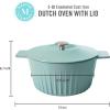 imageMartha Stewart Eastholm 3Quart Enameled Cast Iron Dutch Oven  Martha BlueMartha Blue