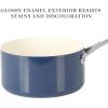 imageMartha Stewart Galway Premium Nonstick PFA Free Ceramic Interior 10 Piece Heavy Gauge Enamel Aluminum Pots and Pans Cookware Set WAluminum Lids  Sage Green WGold HandleNavy Blue